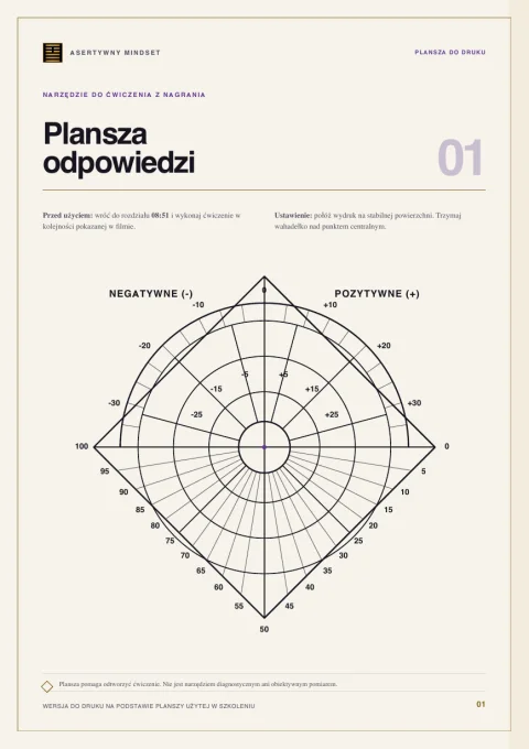 Podgląd planszy odpowiedzi do wydruku
